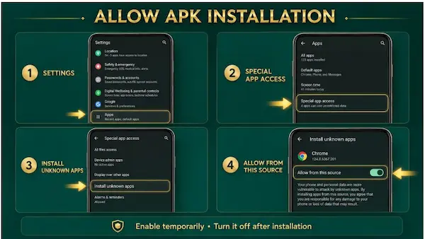 step by step guide on how to install pkr365 app
